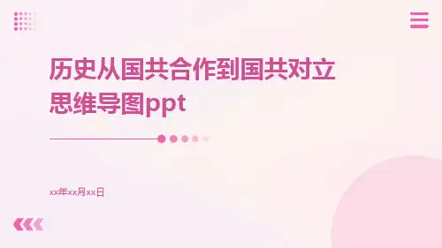 历史从国共合作到国共对立思维导图ppt