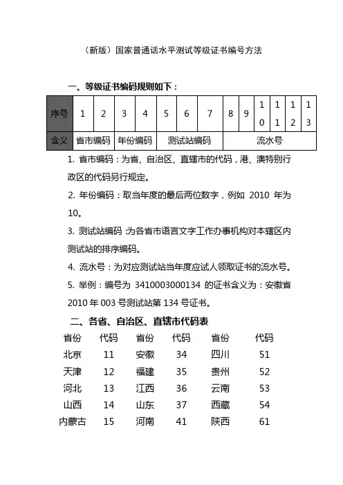 (新版)国家普通话水平测试等级证书编号方法