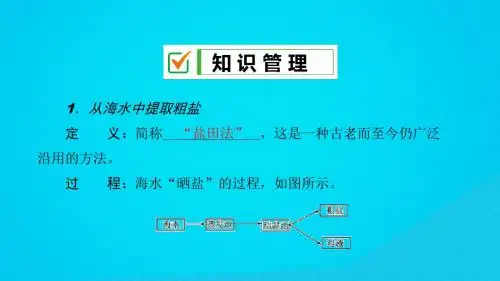 九年级化学下册第八单元海水“晒盐”第1课时海水“晒盐”的过程课件(新版)鲁教版