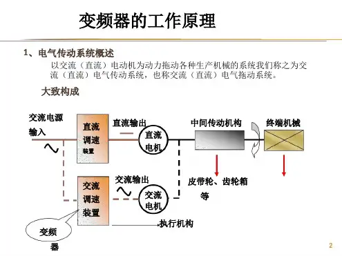 变频器原理ppt课件文字可编辑
