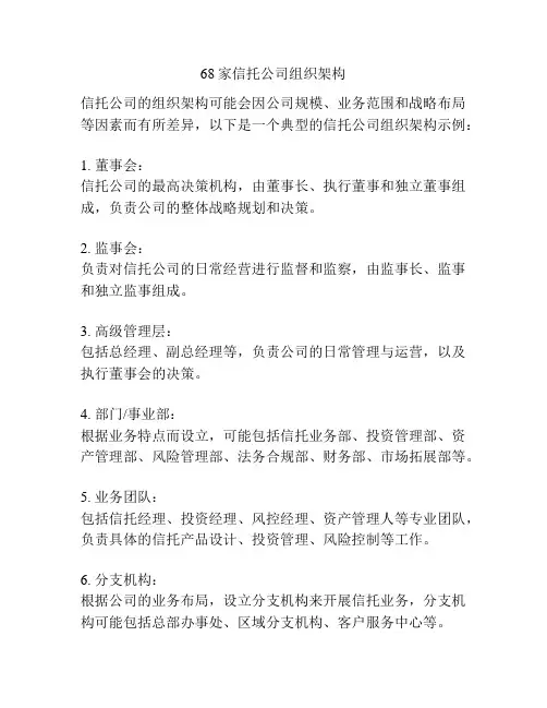 68家信托公司组织架构