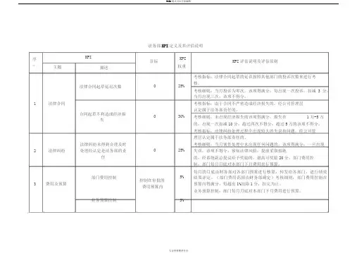 法务部绩效考核指标