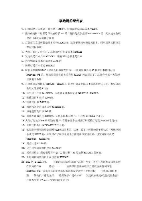 骐达用的配件表