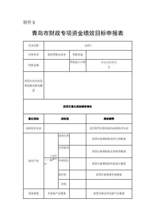 青岛市财政专项资金绩效目标申报表