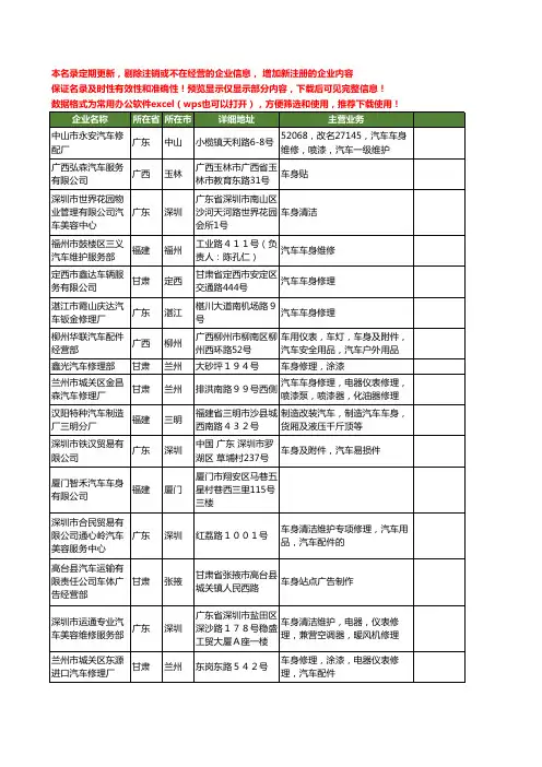 新版全国汽车车身工商企业公司商家名录名单联系方式大全163家