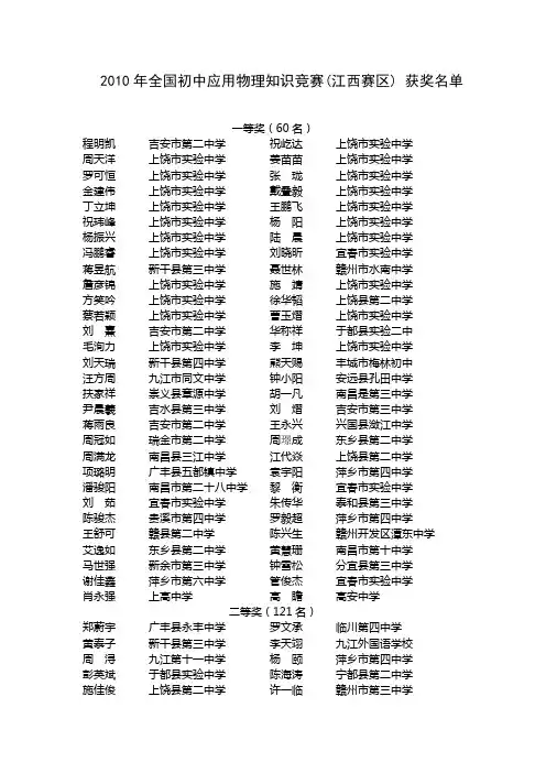 2010年全国初中应用物理知识竞赛(江西赛区) 获奖名单