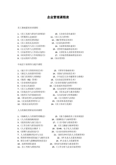企业管理课程表