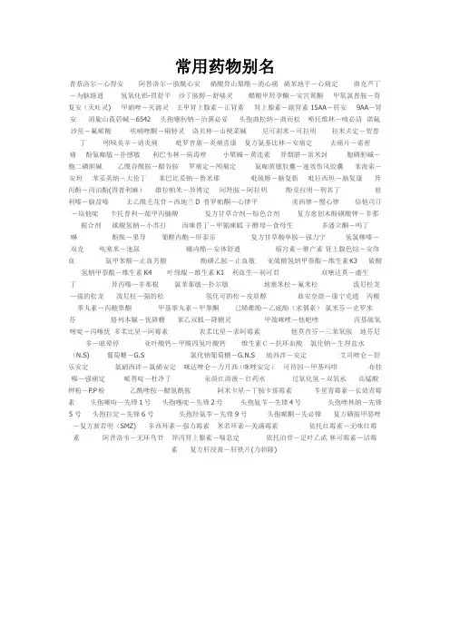 常用药物别名