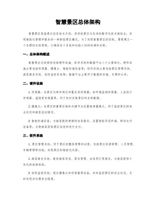 智慧景区总体架构