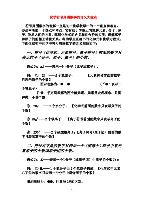 化学符号周围数字的含义大盘点