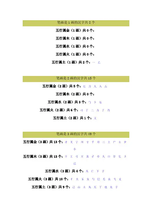 康熙字典-繁体字笔画五行