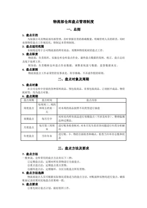 仓库盘点流程及管理制度-已完成