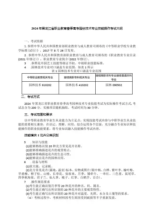 619园林技术专业技能操作考试大纲