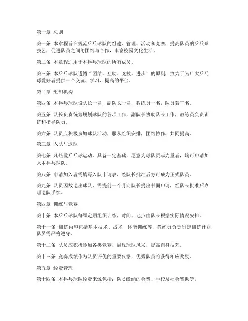 乒乓球队章程模板范文