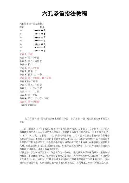 六孔竖笛指法教程
