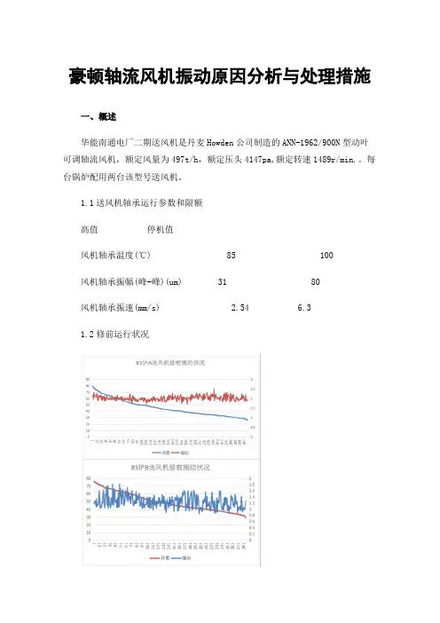 豪顿轴流风机振动原因分析与处理措施
