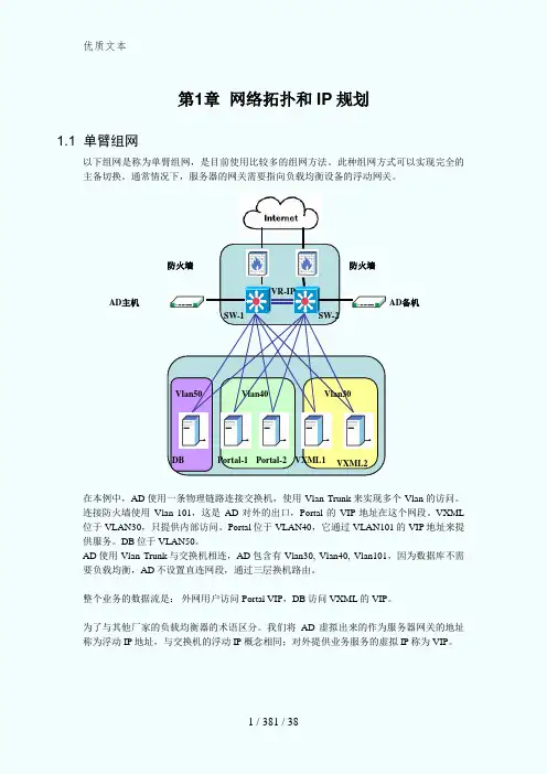 RadWare配置范例