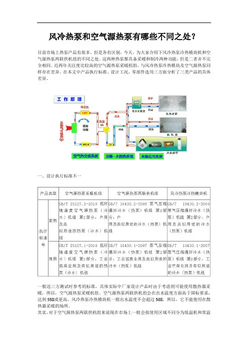 风冷热泵和空气源热泵有哪些不同之处？