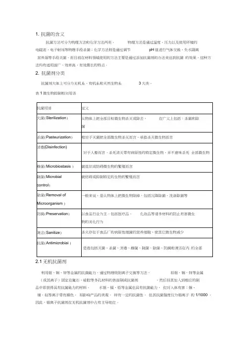抗菌剂