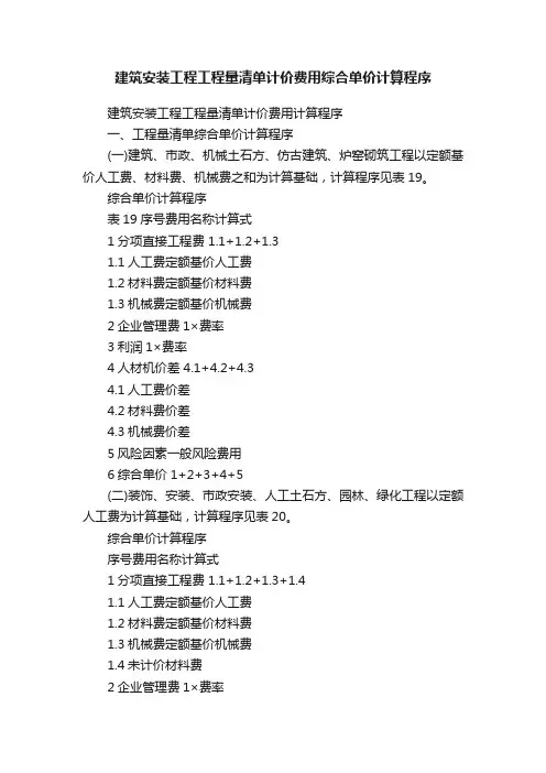 建筑安装工程工程量清单计价费用综合单价计算程序