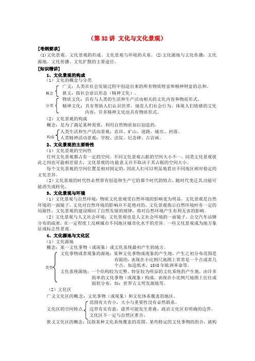 高考地理第一阶段复习 第32讲 文化与文化景观知识点梳理(含能力训练)
