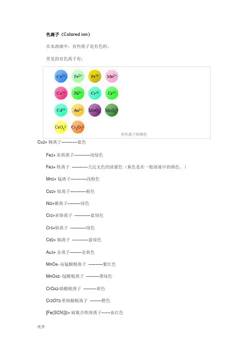 高中化学中的有色物质和有色离子