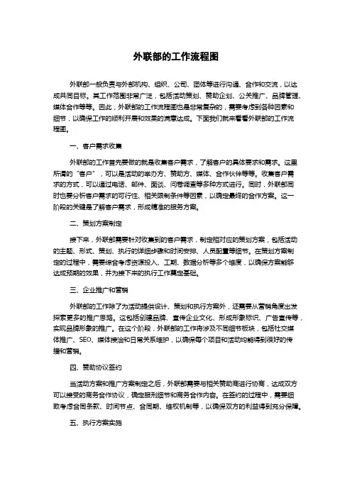 外联部的工作流程图