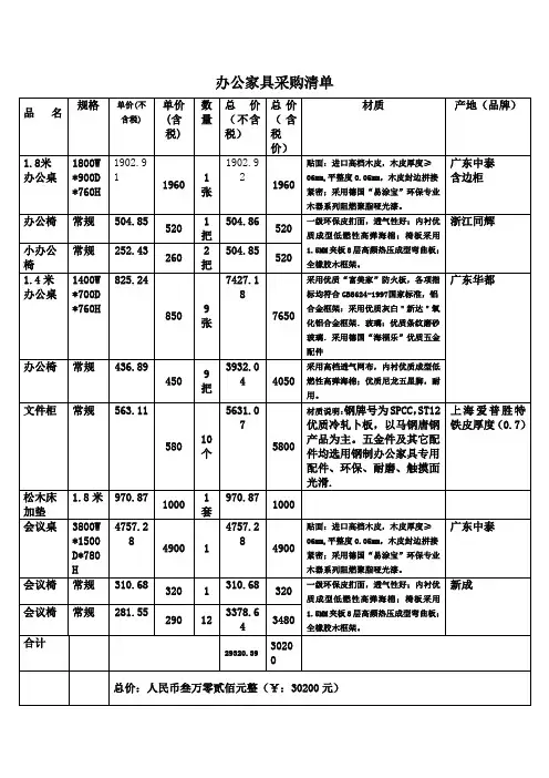 办公家具采购清单