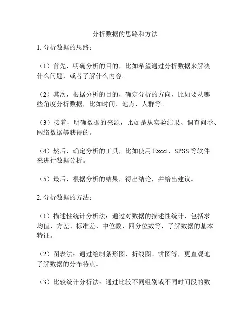 分析数据的思路和方法