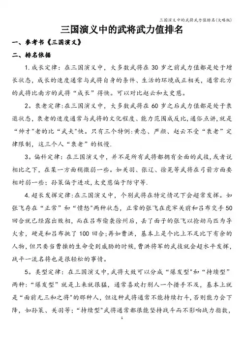 三国演义中的武将武力值排名(大略版)