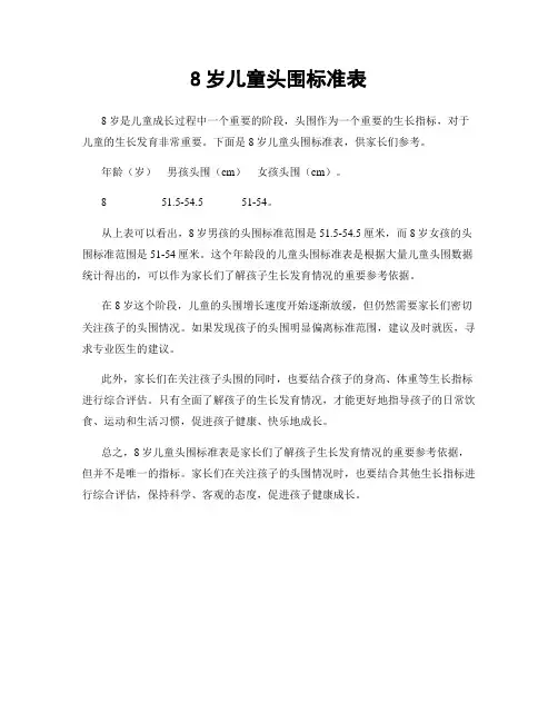 8岁儿童头围标准表