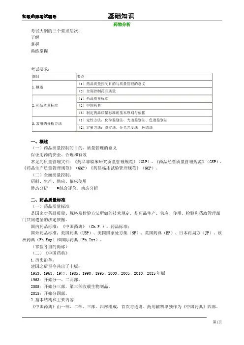 初级药师基础知识讲义-药物分析