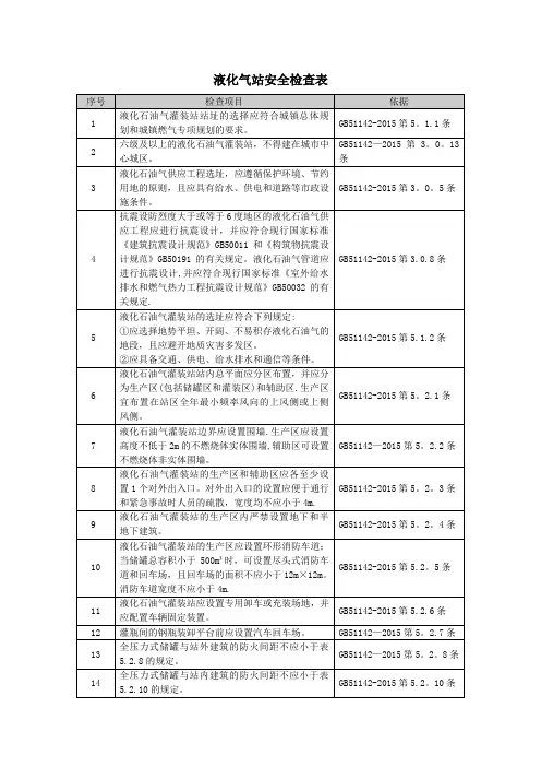 液化气站安全检查表