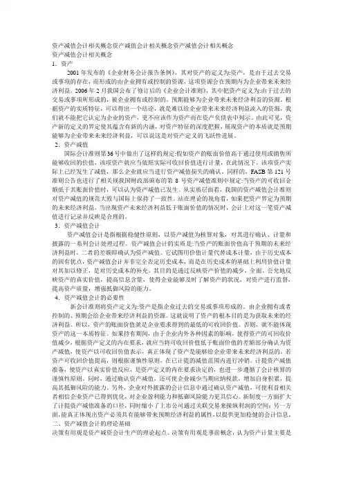 资产减值会计相关概念资产减值会计相关概念资产减值会计相关概念~2C38C