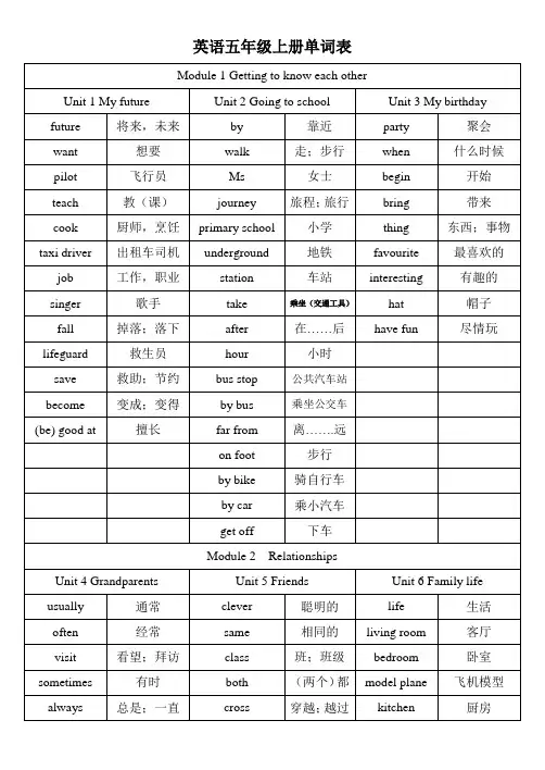 英语五年级上册单词表
