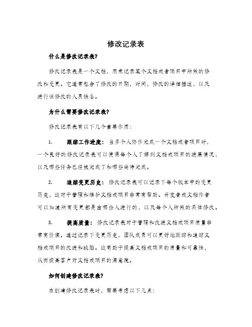 修改记录表