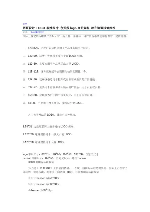 网页设计-LOGO-标准尺寸
