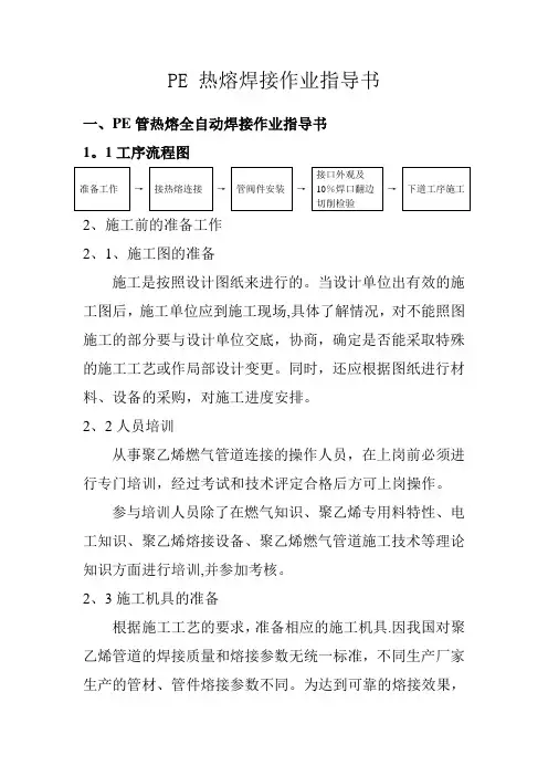 PE-热熔焊接作业指导书要点