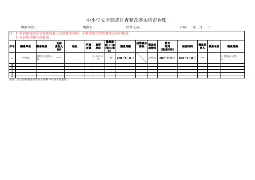 中小学安全隐患排查整改落实情况台账