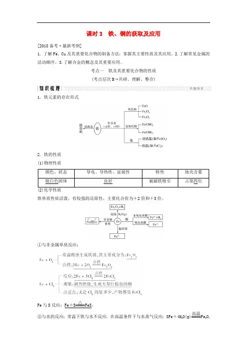 高考化学总复习 铁、铜的获取及应用教学案 苏教版