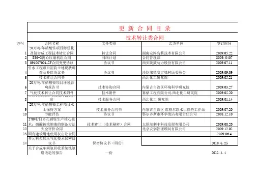 我的合同目录(1).xls
