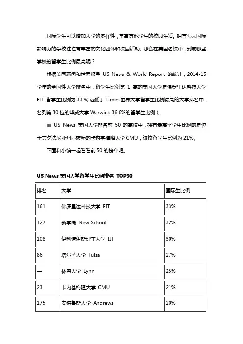美国大学排名：留学生比例更高的50所美国大学