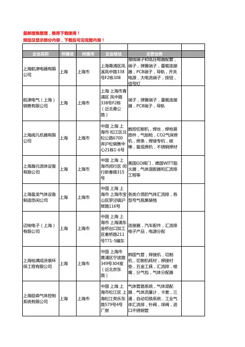 新版上海市汇流排工商企业公司商家名录名单联系方式大全61家