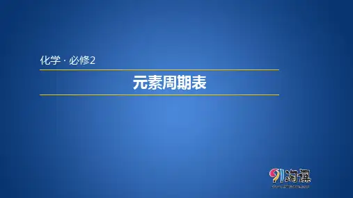 原创1：1.1.1 元素周期表