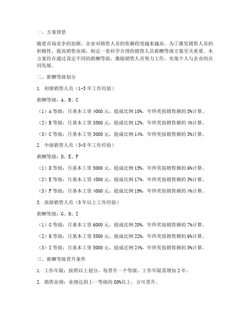 销售人员薪酬等级方案