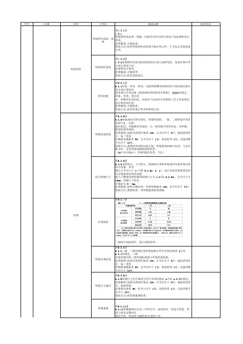 钢结构工程验收表