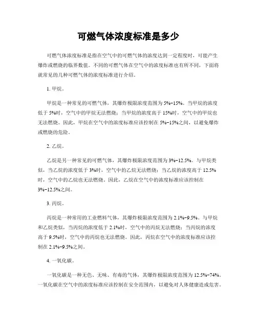可燃气体浓度标准是多少