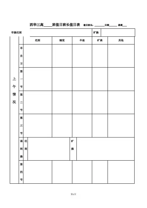 高中生班级违纪值日表及励志文章