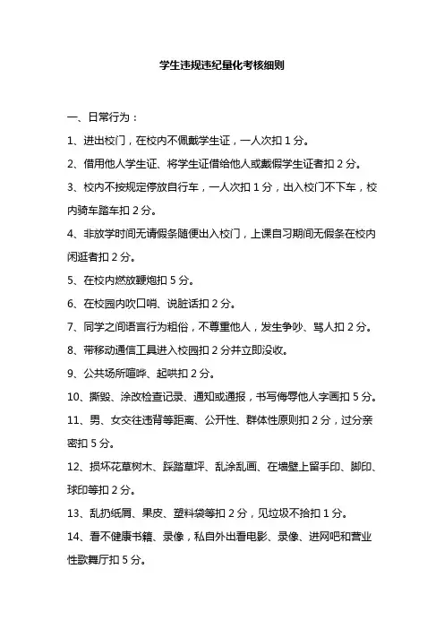 学生违规违纪量化考核细则