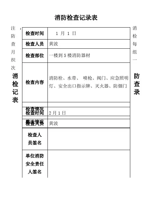 消防每月检查记录表